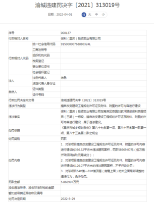 保利重庆公司因茶园刘家坪项目违建被罚款5.87万元